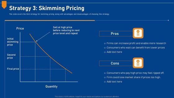 Evaluating_Price_Efficiency_In_Organization_Strategy_3_Skimming_Pricing_Formats_PDF_Slide_1.jpg