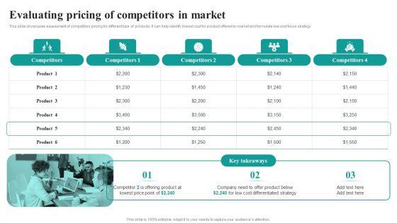 Evaluating_Pricing_Of_Competitors_In_Market_Market_Focused_Product_Launch_Strategy_Infographics_PDF_Slide_1.jpg