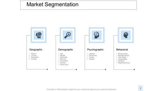 Evaluating_Product_Viability_Ppt_PowerPoint_Presentation_Complete_Deck_With_Slides_Slide_2.jpg