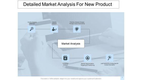 Evaluating_Product_Viability_Ppt_PowerPoint_Presentation_Complete_Deck_With_Slides_Slide_7.jpg