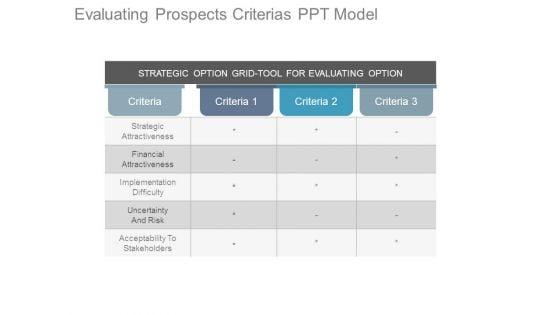 Evaluating_Prospects_Criterias_Ppt_Model_1.jpg