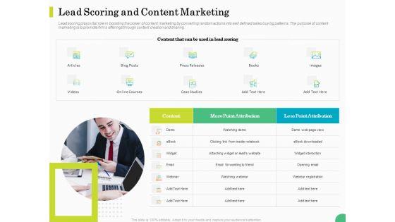 Evaluating_Rank_Prospects_Lead_Scoring_And_Content_Marketing_Ppt_Pictures_Template_PDF_Slide_1.jpg