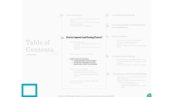 Evaluating_Rank_Prospects_Ppt_PowerPoint_Presentation_Complete_Deck_With_Slides_Slide_12.jpg