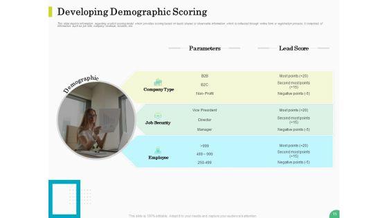 Evaluating_Rank_Prospects_Ppt_PowerPoint_Presentation_Complete_Deck_With_Slides_Slide_15.jpg