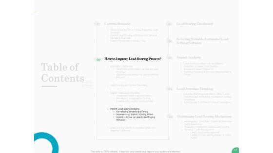 Evaluating_Rank_Prospects_Ppt_PowerPoint_Presentation_Complete_Deck_With_Slides_Slide_17.jpg