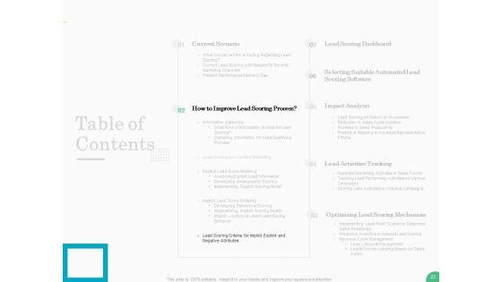 Evaluating_Rank_Prospects_Ppt_PowerPoint_Presentation_Complete_Deck_With_Slides_Slide_22.jpg