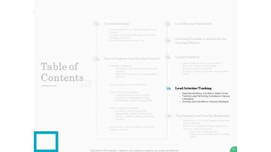 Evaluating_Rank_Prospects_Ppt_PowerPoint_Presentation_Complete_Deck_With_Slides_Slide_31.jpg