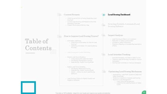 Evaluating_Rank_Prospects_Ppt_PowerPoint_Presentation_Complete_Deck_With_Slides_Slide_42.jpg