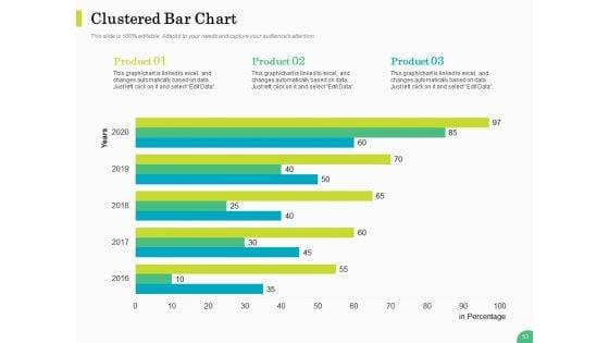 Evaluating_Rank_Prospects_Ppt_PowerPoint_Presentation_Complete_Deck_With_Slides_Slide_53.jpg