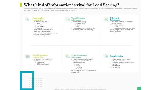 Evaluating_Rank_Prospects_What_Kind_Of_Information_Is_Vital_For_Lead_Scoring_Ppt_Inspiration_Graphics_PDF_Slide_1.jpg