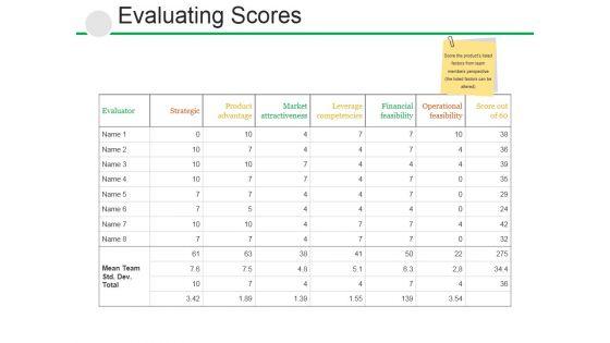 Evaluating_Scores__Ppt_PowerPoint_Presentationpictures_Outline_Slide_1.jpg