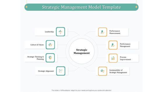 Evaluating_Strategic_Governance_Maturity_Model_Ppt_PowerPoint_Presentation_Complete_Deck_With_Slides_Slide_5.jpg