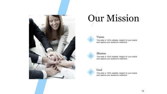 Evaluating_Target_Market_Segments_Ppt_PowerPoint_Presentation_Complete_Deck_With_Slides_Slide_18.jpg