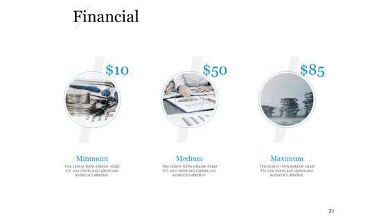 Evaluating_Target_Market_Segments_Ppt_PowerPoint_Presentation_Complete_Deck_With_Slides_Slide_21.jpg