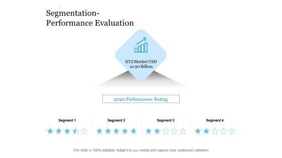 Evaluating_Target_Market_Segments_Segmentation_Performance_Evaluation_Ppt_Professional_Example_Topics_PDF_Slide_1.jpg