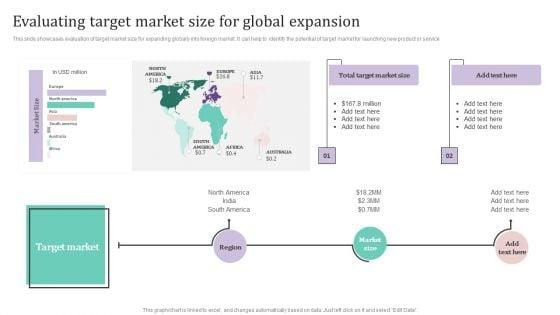Evaluating_Target_Market_Size_For_Global_Expansion_Ppt_PowerPoint_Presentation_File_Infographics_PDF_Slide_1.jpg