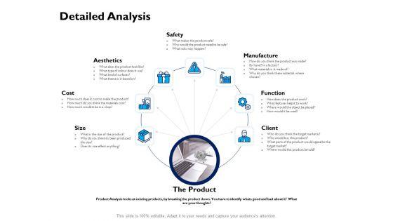 Evaluation_Criteria_Of_New_Product_Development_Process_Detailed_Analysis_Safety_Ppt_PowerPoint_Presentation_Slides_Introduction_PDF_Slide_1.jpg