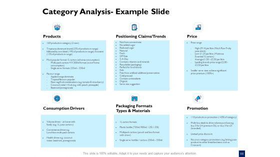 Evaluation_Criteria_Of_New_Product_Development_Process_Ppt_PowerPoint_Presentation_Complete_Deck_With_Slides_Slide_11.jpg