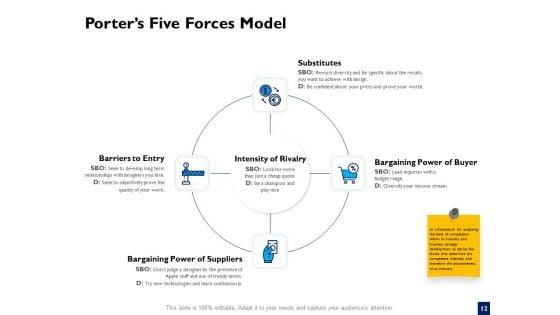Evaluation_Criteria_Of_New_Product_Development_Process_Ppt_PowerPoint_Presentation_Complete_Deck_With_Slides_Slide_12.jpg