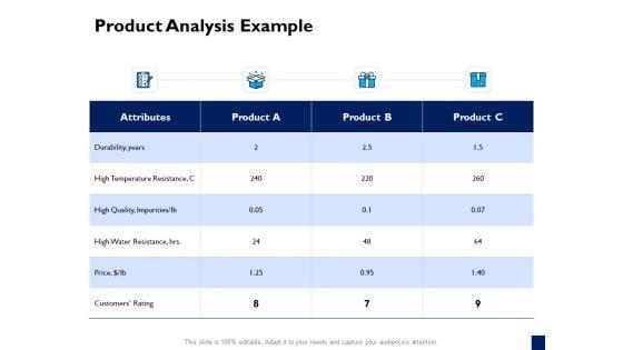 Evaluation_Criteria_Of_New_Product_Development_Process_Product_Analysis_Example_Slides_PDF_Slide_1.jpg