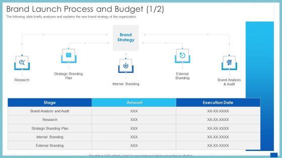 Evaluation_Evolving_Advanced_Enterprise_Development_Marketing_Tactics_Brand_Launch_Process_And_Budget_Strategic_Formats_PDF_Slide_1.jpg