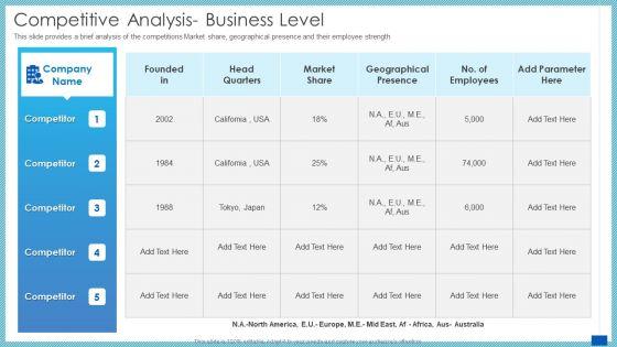Evaluation_Evolving_Advanced_Enterprise_Development_Marketing_Tactics_Competitive_Analysis_Business_Level_Topics_PDF_Slide_1.jpg