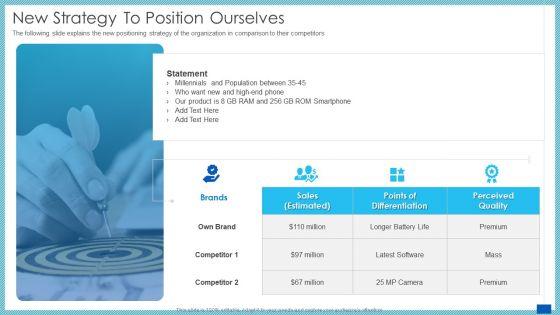 Evaluation_Evolving_Advanced_Enterprise_Development_Marketing_Tactics_New_Strategy_To_Position_Ourselves_Clipart_PDF_Slide_1.jpg