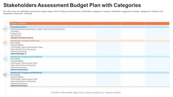 Evaluation_Mappingstakeholders_Assessment_Budget_Plan_With_Categories_Demonstration_PDF_Slide_1.jpg