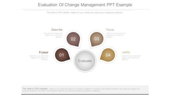 Evaluation_Of_Change_Management_Ppt_Example_1.jpg