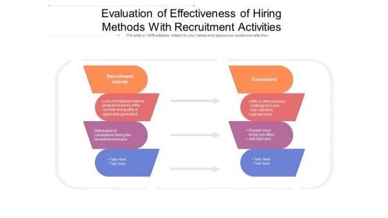 Evaluation_Of_Effectiveness_Of_Hiring_Methods_With_Recruitment_Activities_Ppt_PowerPoint_Presentation_Gallery_Graphics_Pictures_PDF_Slide_1.jpg