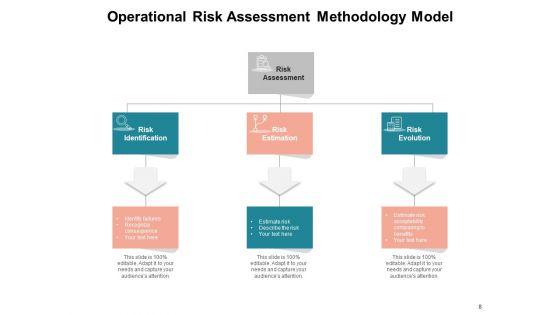 Evaluation_Of_Operation_Reliability_Operational_Analysis_Magnifying_Ppt_PowerPoint_Presentation_Complete_Deck_Slide_8.jpg