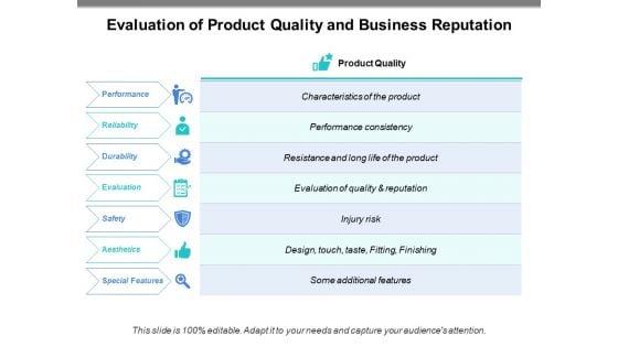 Evaluation_Of_Product_Quality_And_Business_Reputation_Ppt_PowerPoint_Presentation_Summary_Icons_PDF_Slide_1.jpg