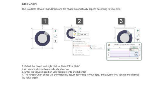 Evaluation_Of_Risk_Metrics_Powerpoint_Slide_Presentation_Guidelines_4.jpg