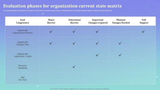 Evaluation_Phases_For_Organization_Current_State_Matrix_Ppt_Slides_Designs_Download_PDF_Slide_1.jpg