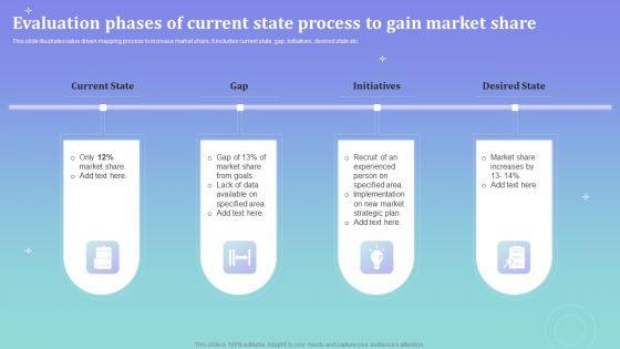 Evaluation_Phases_Of_Current_State_Process_To_Gain_Market_Share_Ppt_Slides_Inspiration_PDF_Slide_1.jpg