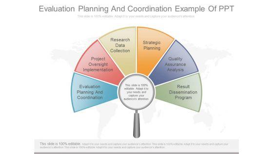 Evaluation_Planning_And_Coordination_Example_Of_Ppt_1.jpg