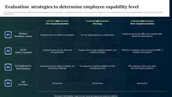 Evaluation_Strategies_To_Determine_Employee_Capability_Level_Ppt_PowerPoint_Presentation_Infographic_Template_Designs_PDF_Slide_1.jpg