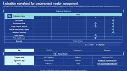 product