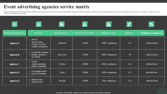 Event Advertising Agencies Service Matrix Background PDF Event Advertising Agencies Service Matrix Background PDF