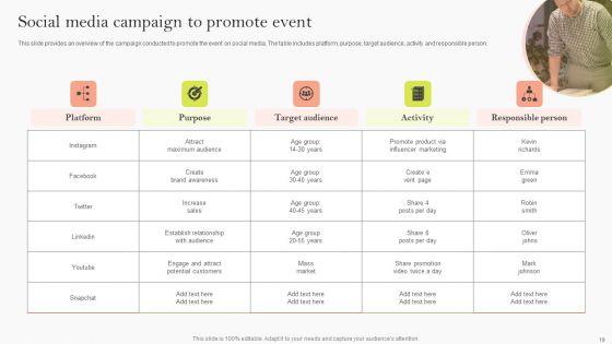 Event_Advertising_Strategies_For_Customer_Acquisition_Ppt_PowerPoint_Presentation_Complete_Deck_With_Slides_Slide_19.jpg
