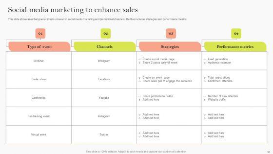 Event_Advertising_Strategies_For_Customer_Acquisition_Ppt_PowerPoint_Presentation_Complete_Deck_With_Slides_Slide_36.jpg