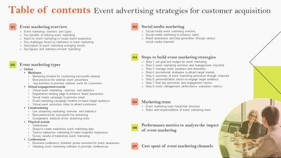 Event_Advertising_Strategies_For_Customer_Acquisition_Ppt_PowerPoint_Presentation_Complete_Deck_With_Slides_Slide_3.jpg