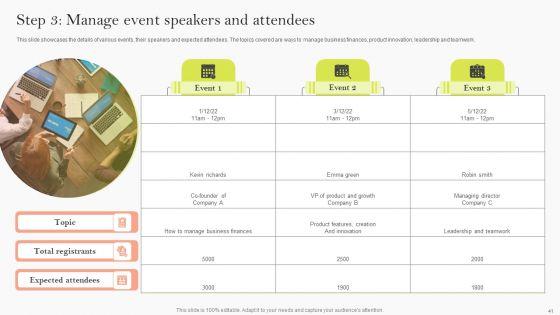 Event_Advertising_Strategies_For_Customer_Acquisition_Ppt_PowerPoint_Presentation_Complete_Deck_With_Slides_Slide_41.jpg