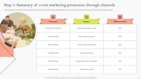 Event_Advertising_Strategies_For_Customer_Acquisition_Ppt_PowerPoint_Presentation_Complete_Deck_With_Slides_Slide_43.jpg