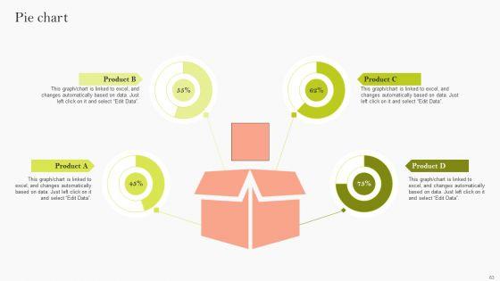 Event_Advertising_Strategies_For_Customer_Acquisition_Ppt_PowerPoint_Presentation_Complete_Deck_With_Slides_Slide_63.jpg