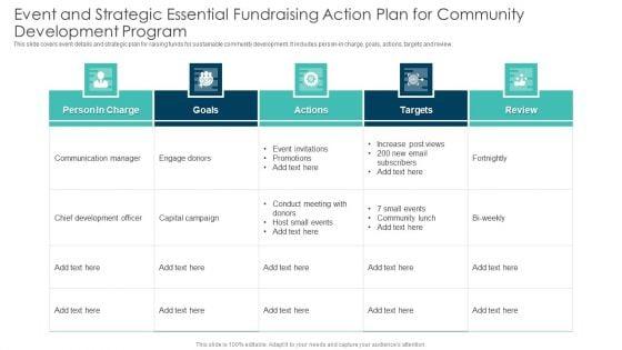 Event_And_Strategic_Essential_Fundraising_Action_Plan_For_Community_Development_Program_Icons_PDF_Slide_1.jpg