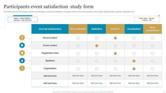Event_Feedback_Study_Ppt_PowerPoint_Presentation_Complete_With_Slides_Slide_5.jpg