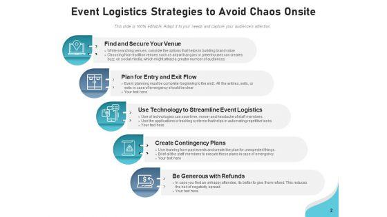 Event_Management_And_Logistics_Management_Plan_Ppt_PowerPoint_Presentation_Complete_Deck_Slide_2.jpg