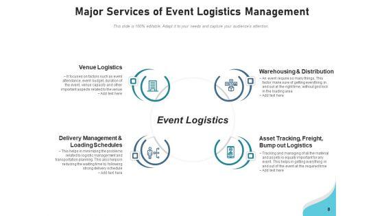 Event_Management_And_Logistics_Management_Plan_Ppt_PowerPoint_Presentation_Complete_Deck_Slide_8.jpg