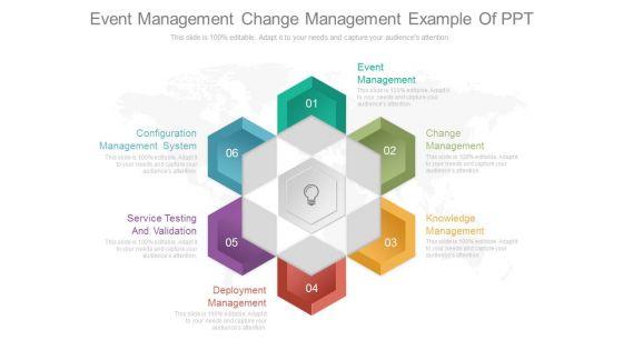 Event Management Change Management Example Of Ppt Event Management Change Management Example Of Ppt